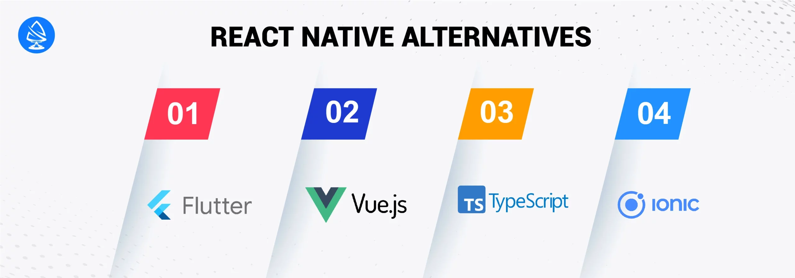 React Native Alternatives for App Development
