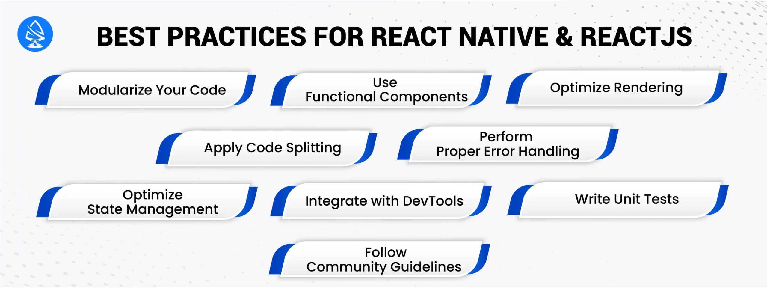 Best Practices for React Native and React JS Development