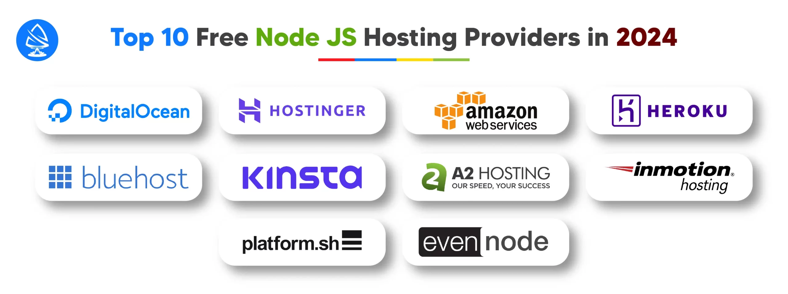 Top 10 Free Node JS Hosting Providers in 2024 