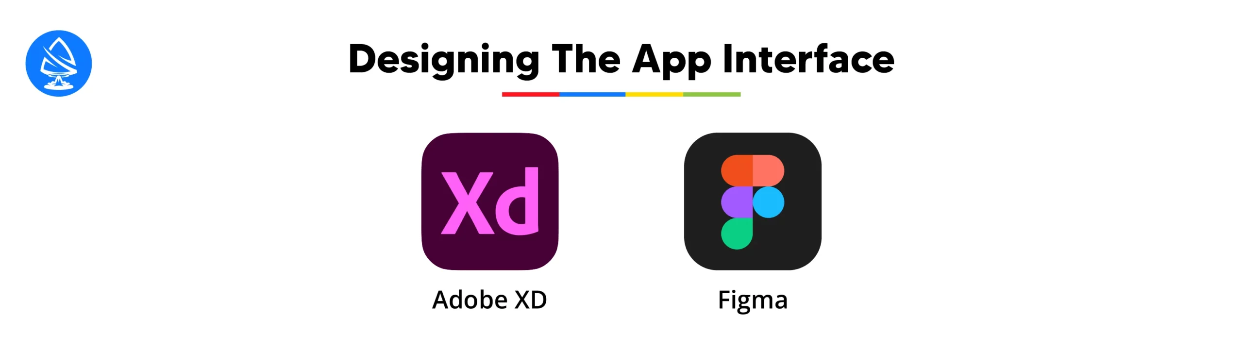 Designing The App Interface