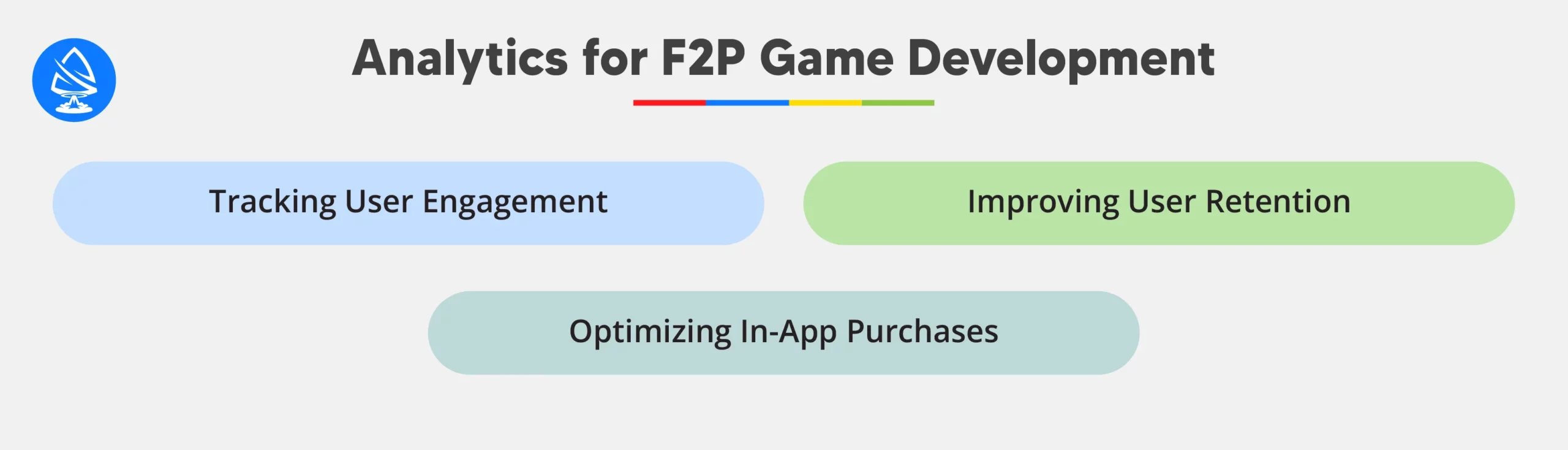 Leveraging Analytics for F2P Game Development