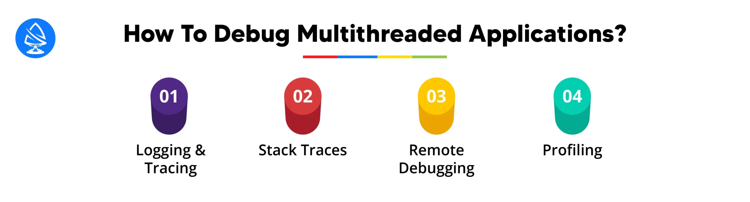 Debugging Multithreaded Applications 