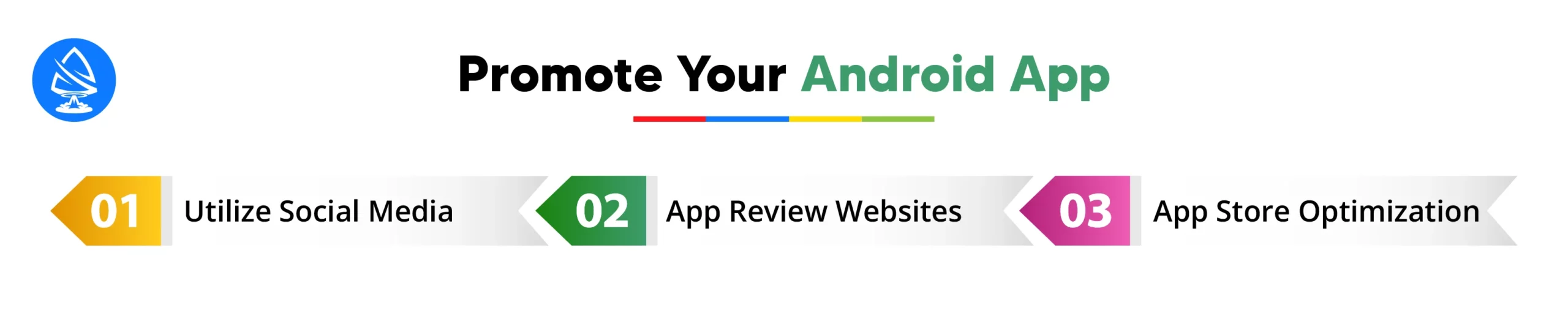Promote Your Android App
