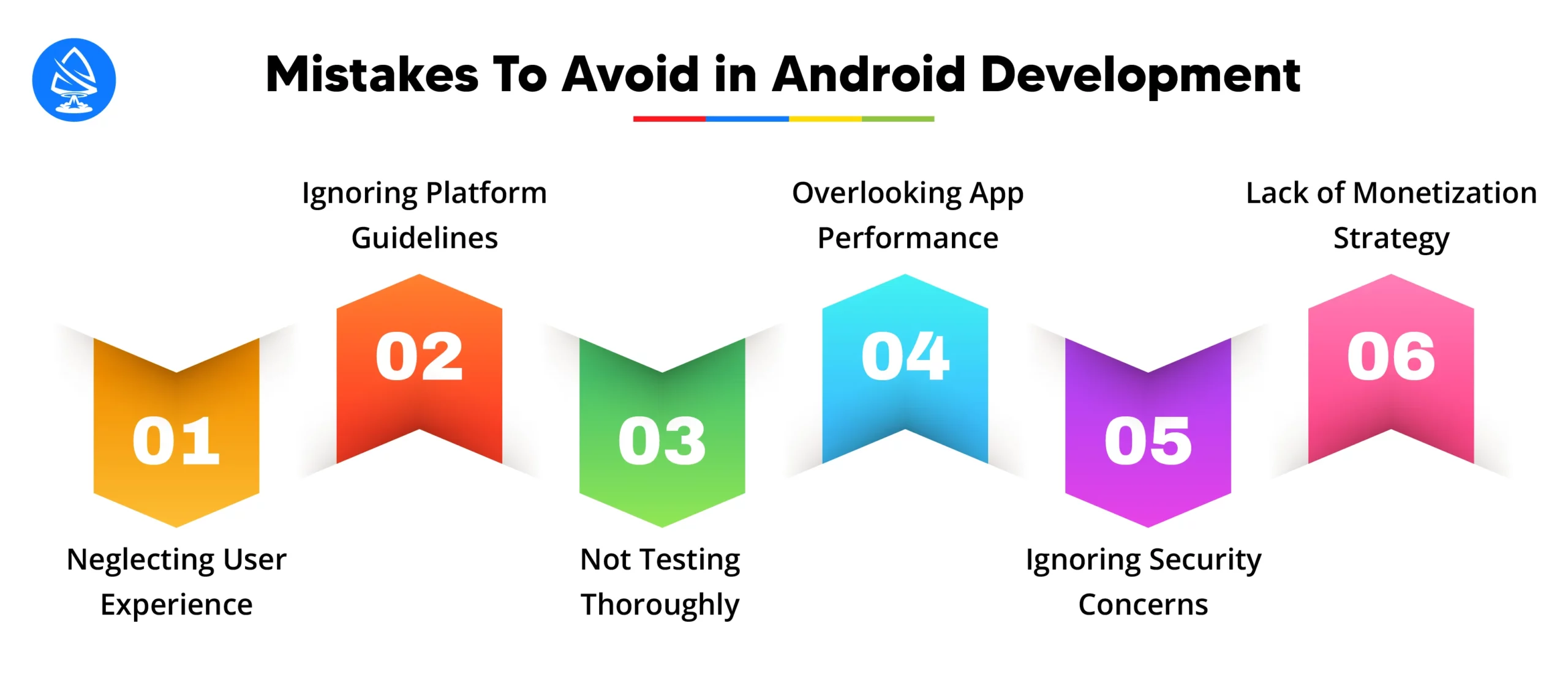 Mistakes To Avoid in Android Development
