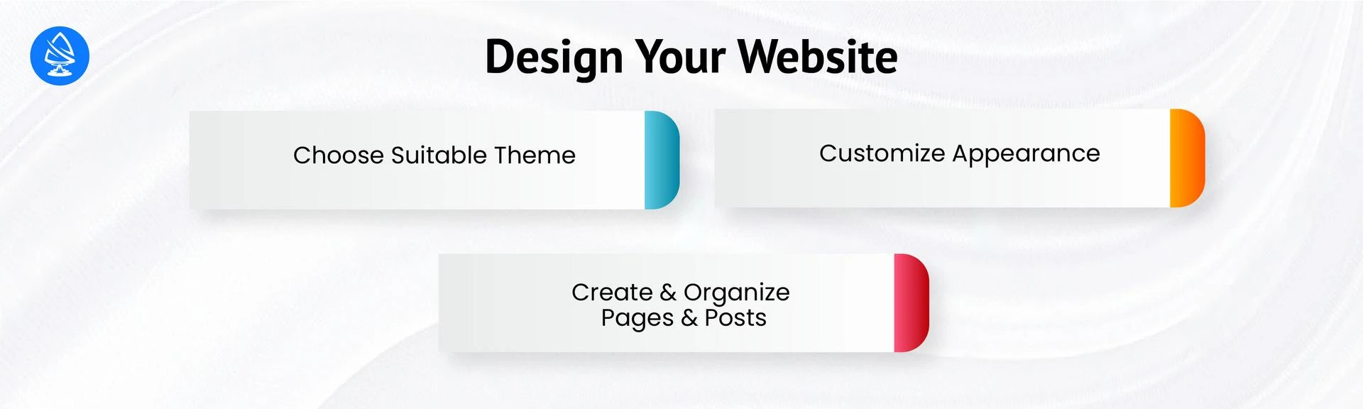 Designing Your Website 