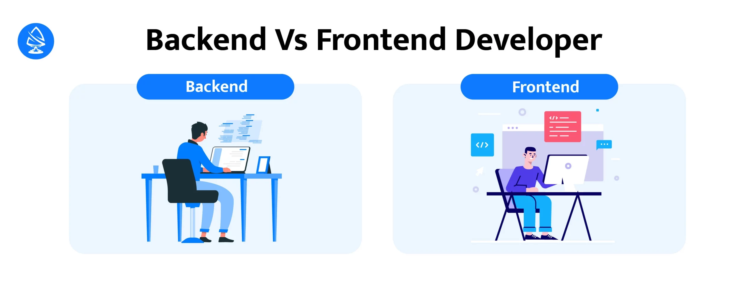 Backend vs Frontend Developer