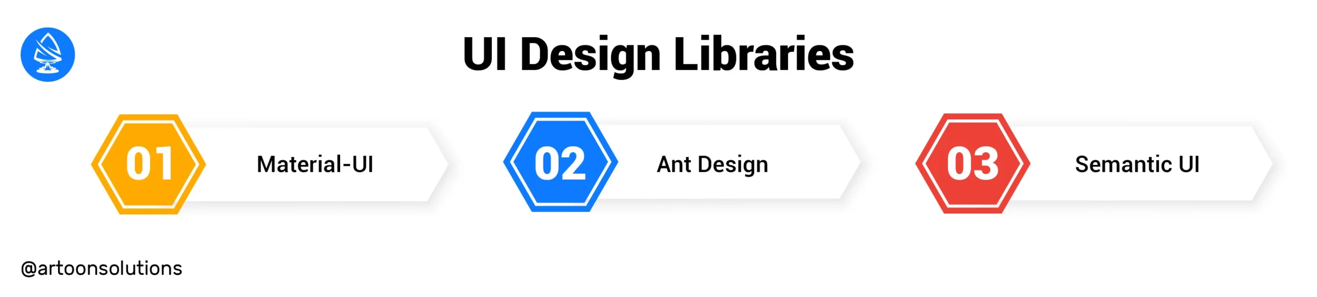 UI Design Libraries