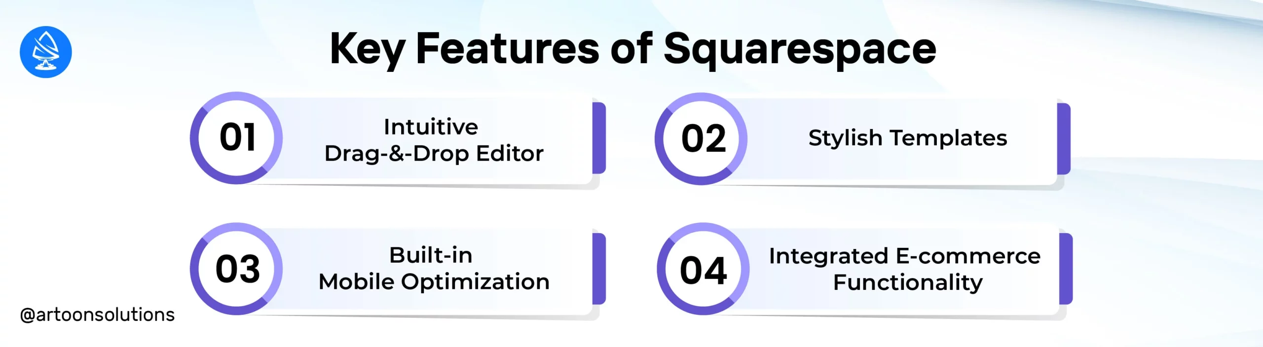 Key Features of Squarespace 