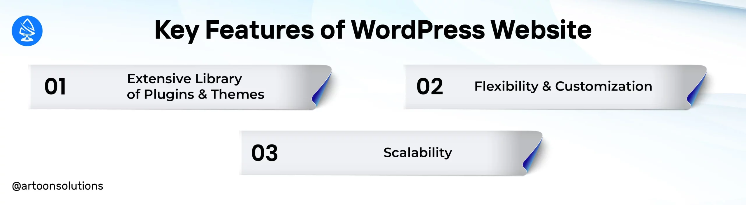 Key Features of WordPress Website 