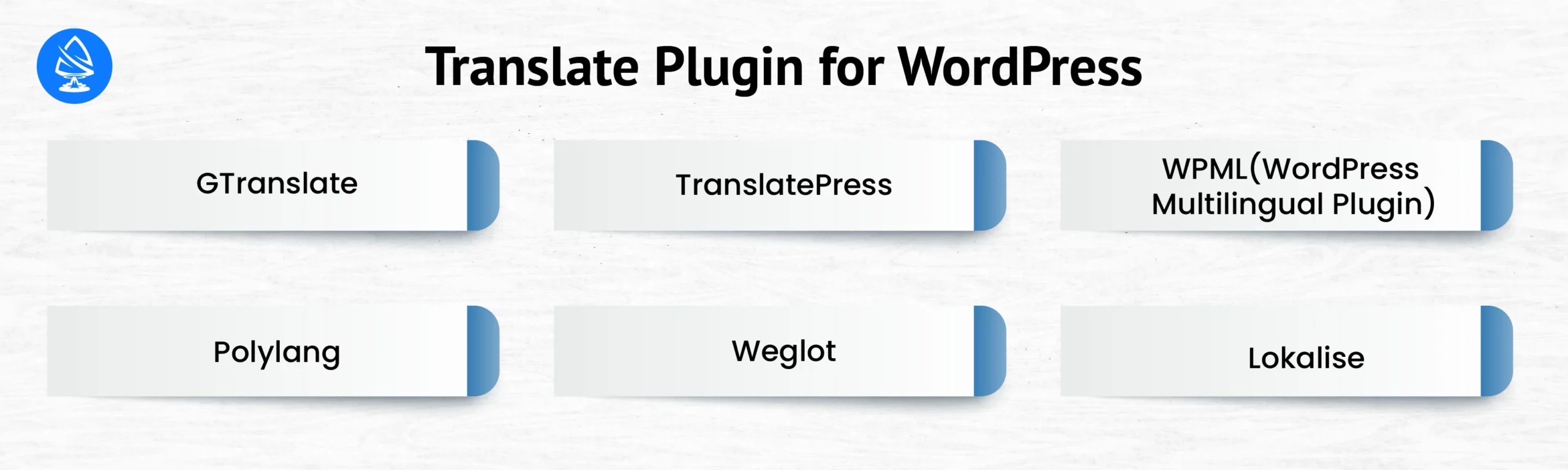 Translate Plugin for WordPress