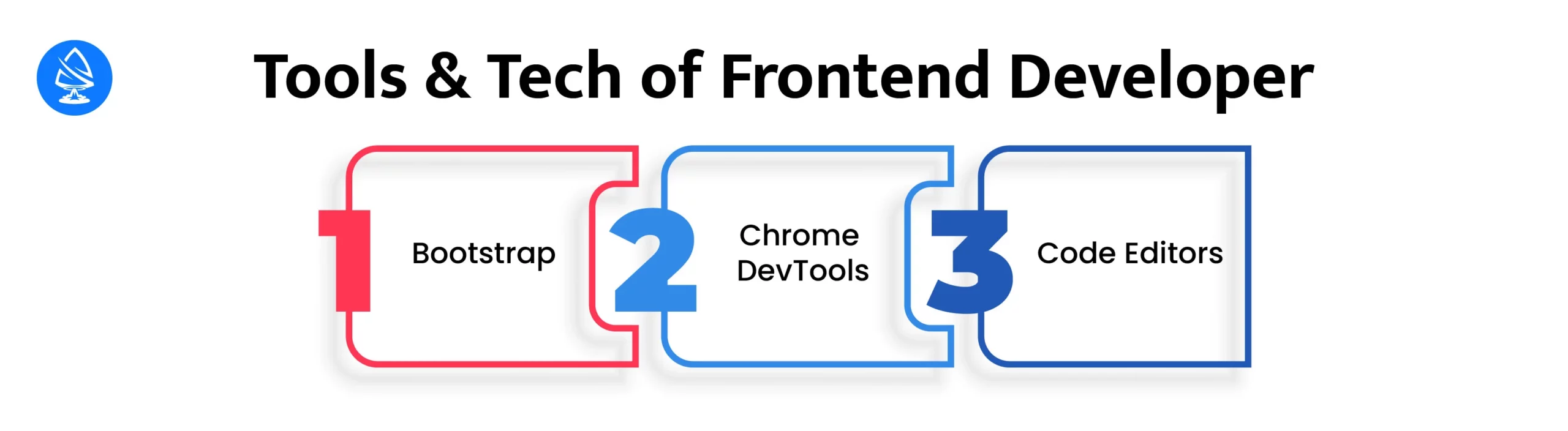 Frontend Developers 