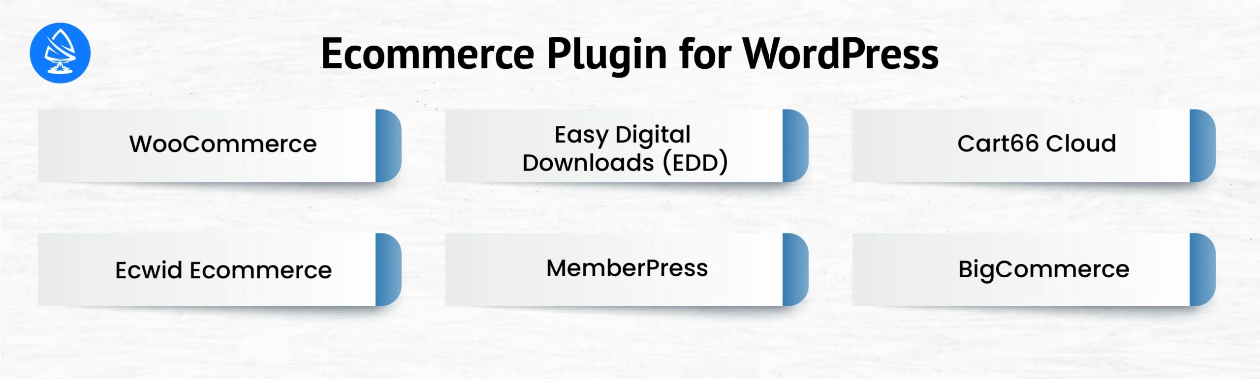 Ecommerce Plugin for WordPress