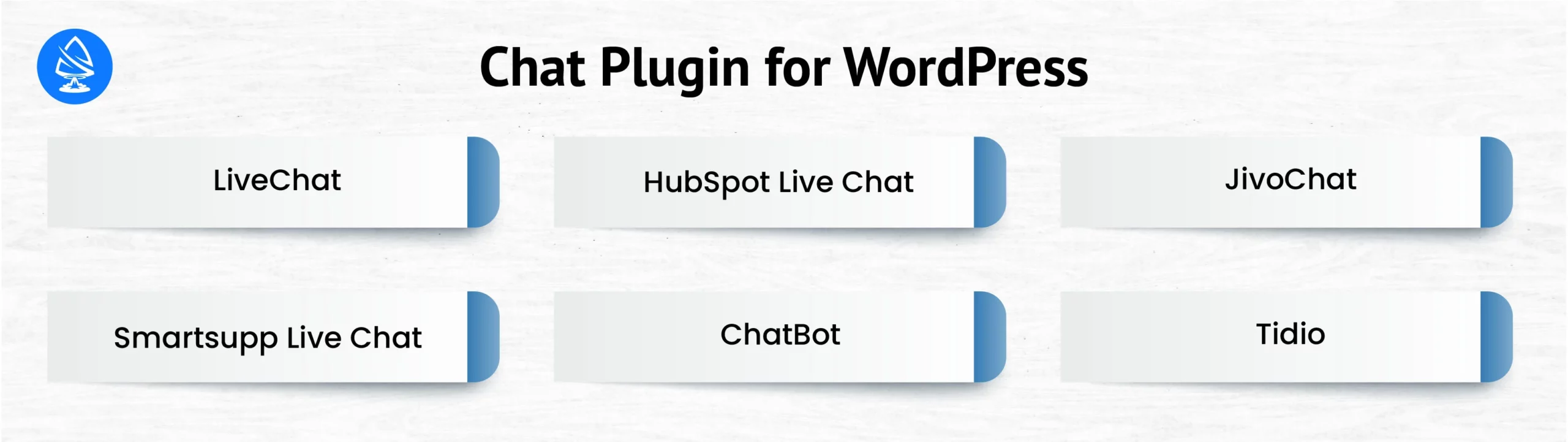 Chat Plugin for WordPress