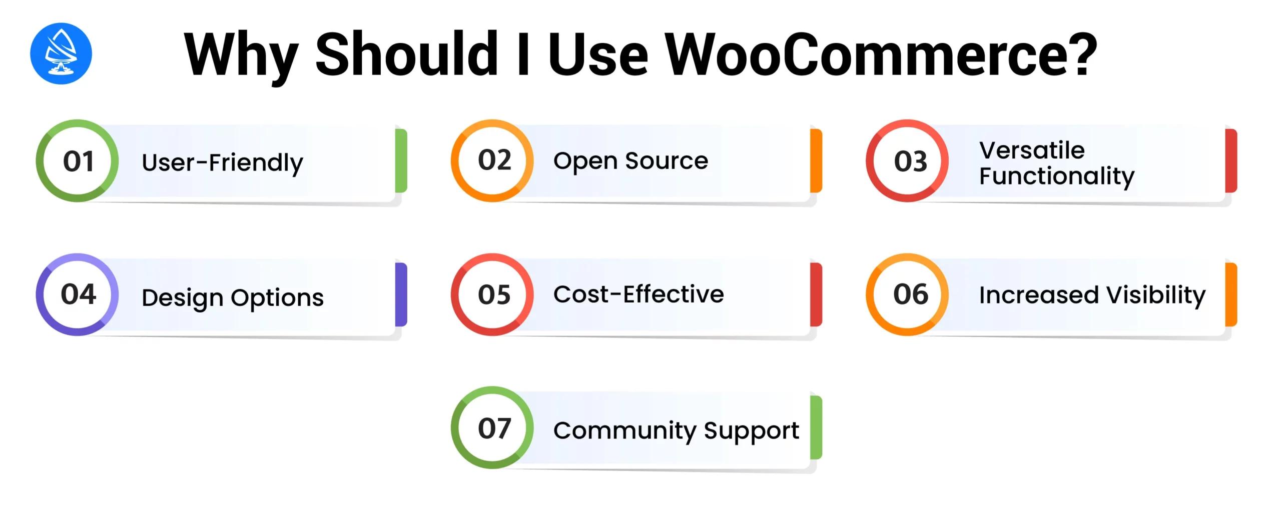 Why Should I Use WooCommerce