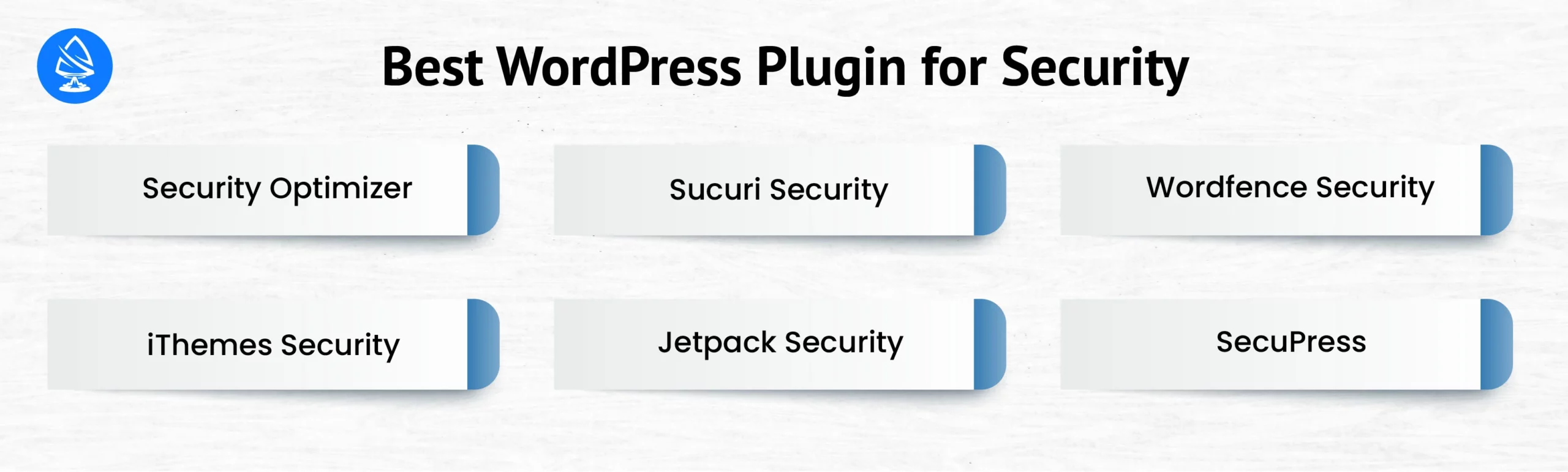 Best WordPress Plugin for Security