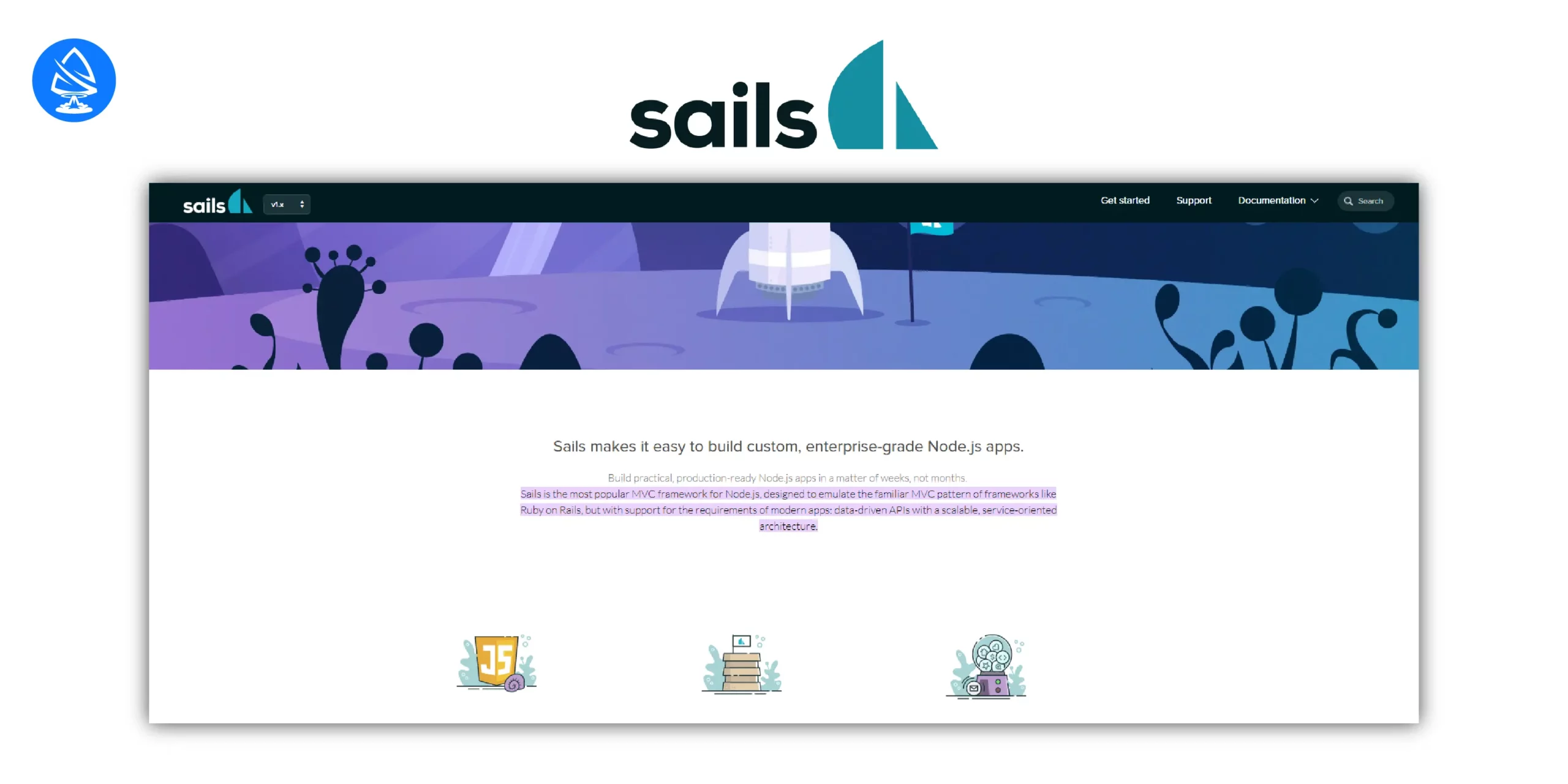 Sails.js: An Overview 
