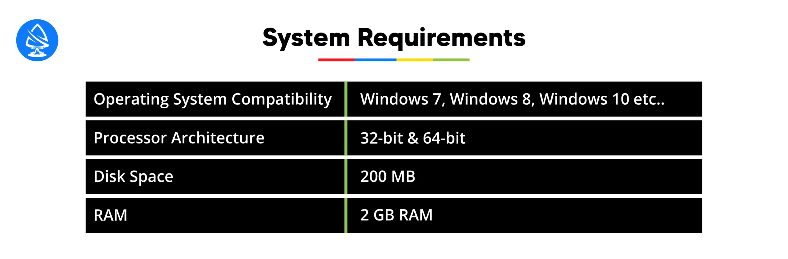 System Requirements for Installing Node.js on Windows 