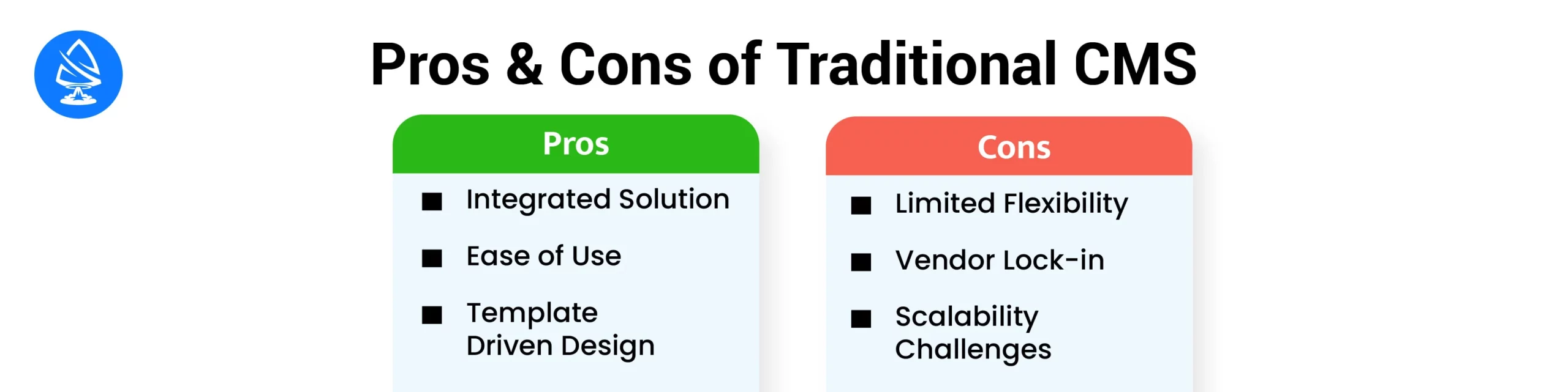 Pros and cons of traditional CMS