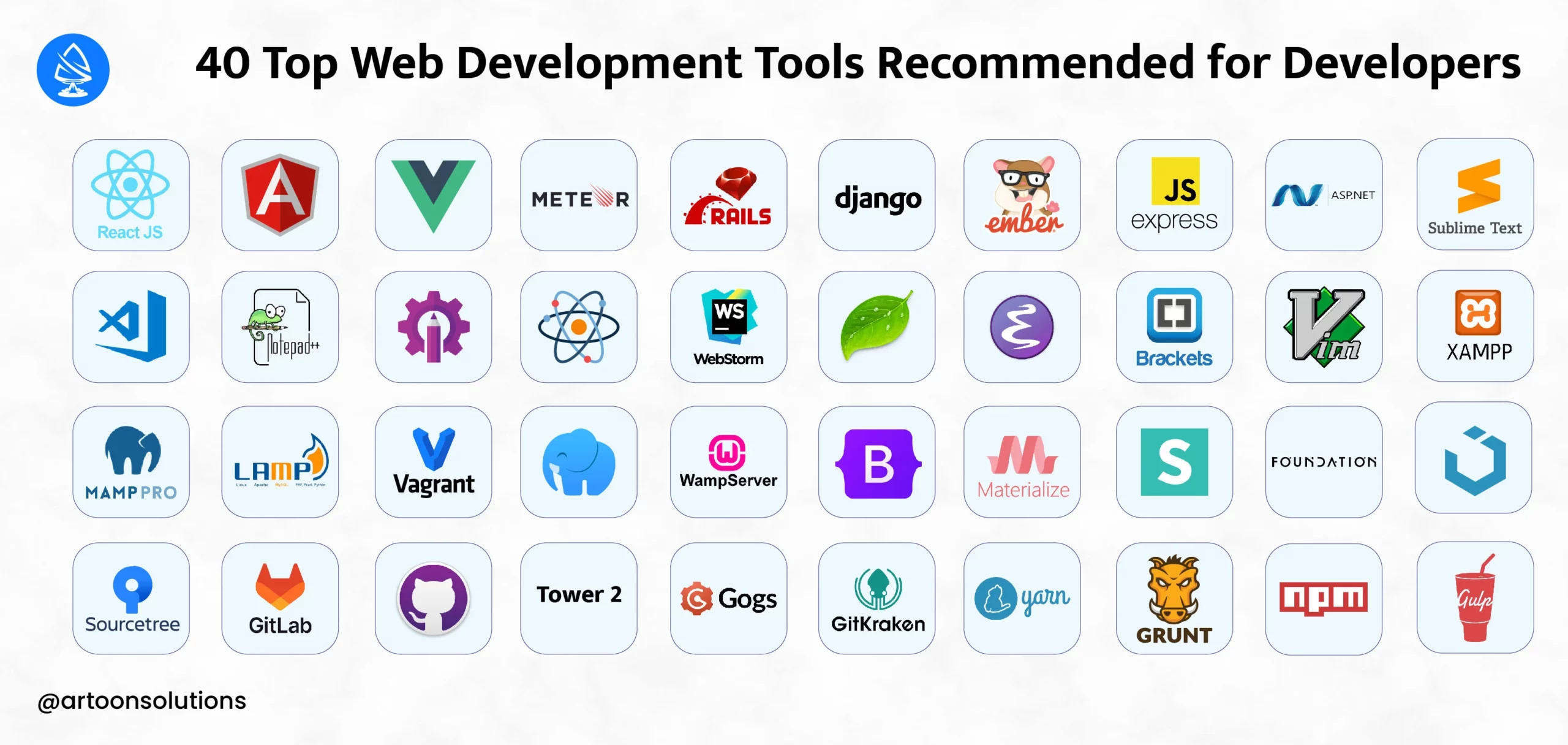 40 Best Web Development Tools Recommended for Developers 
