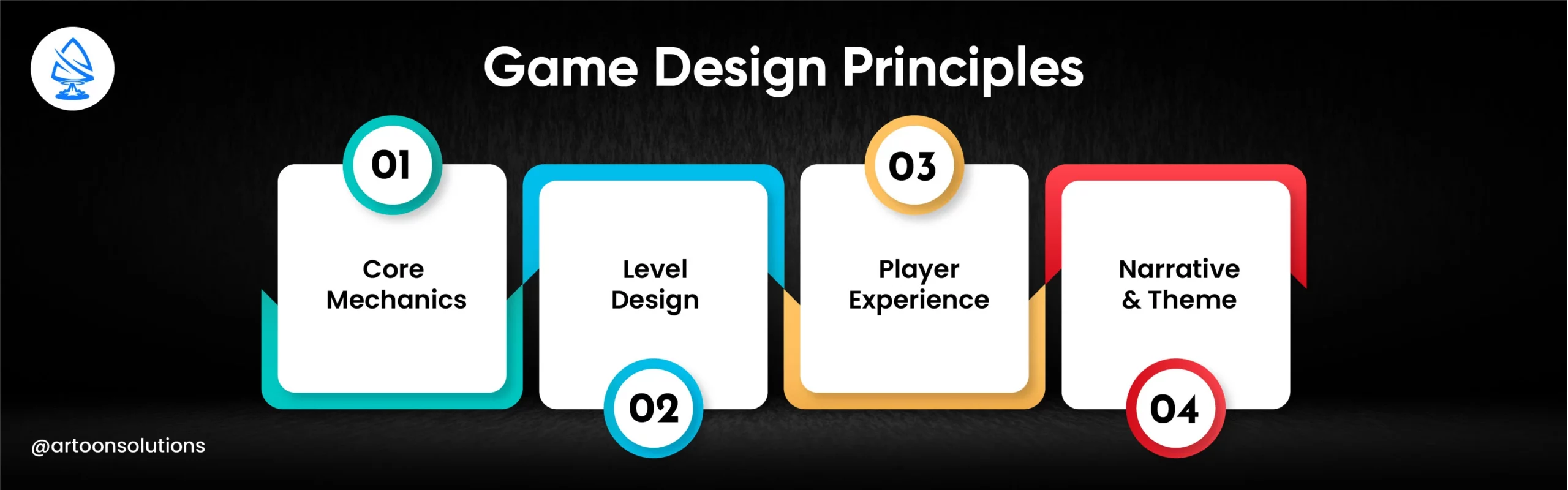 Game Design Principles
