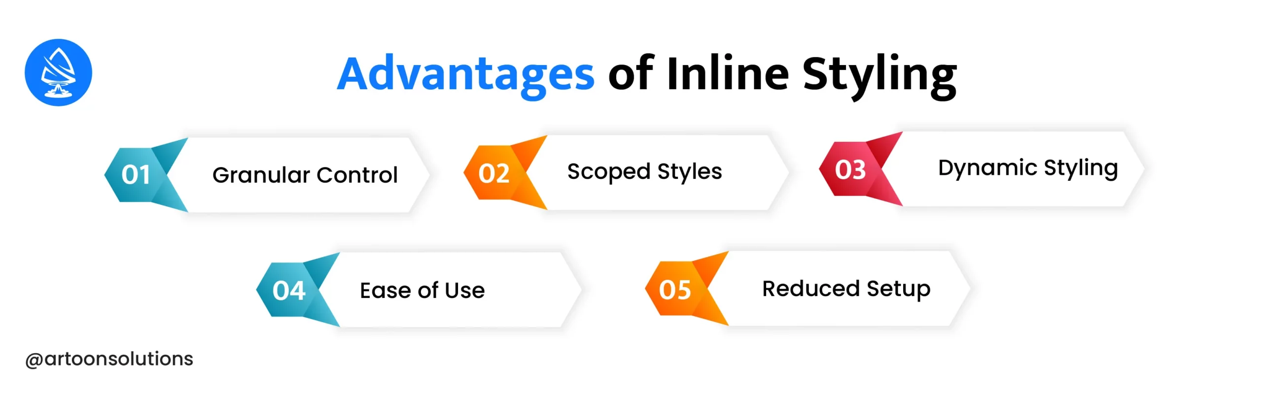 Advantages of Inline Styling