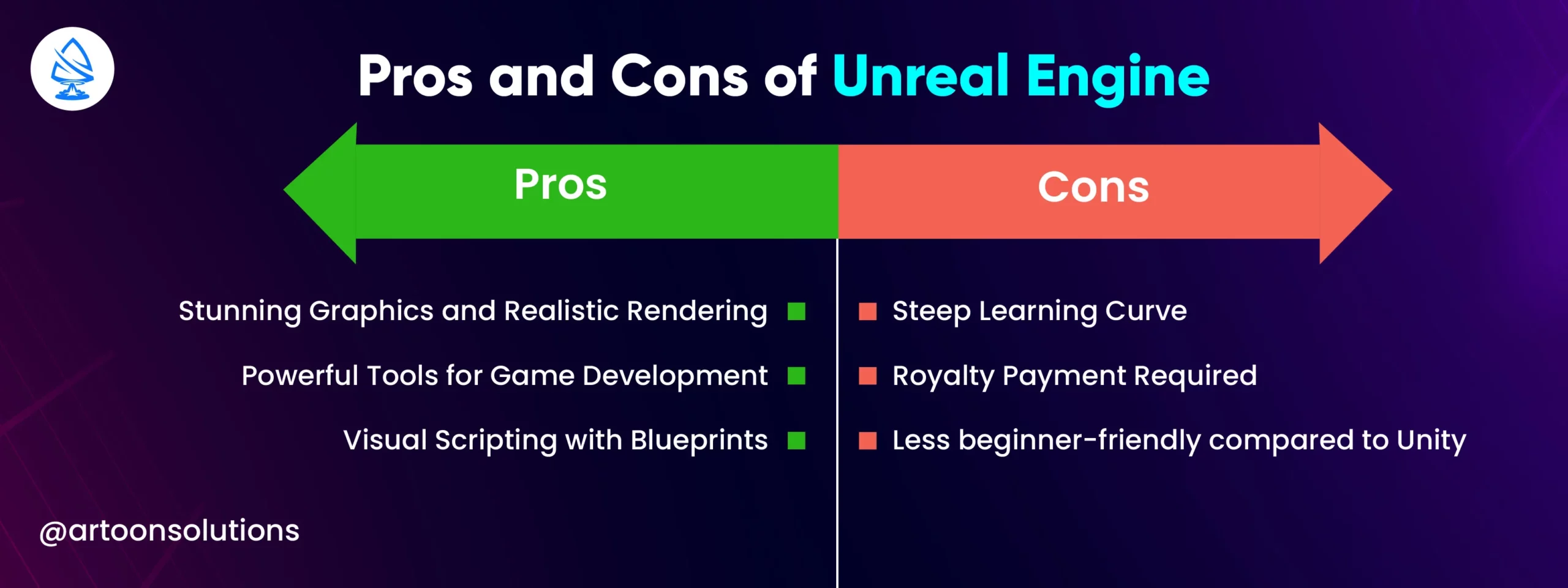 Pros and Cons of Unreal Engine