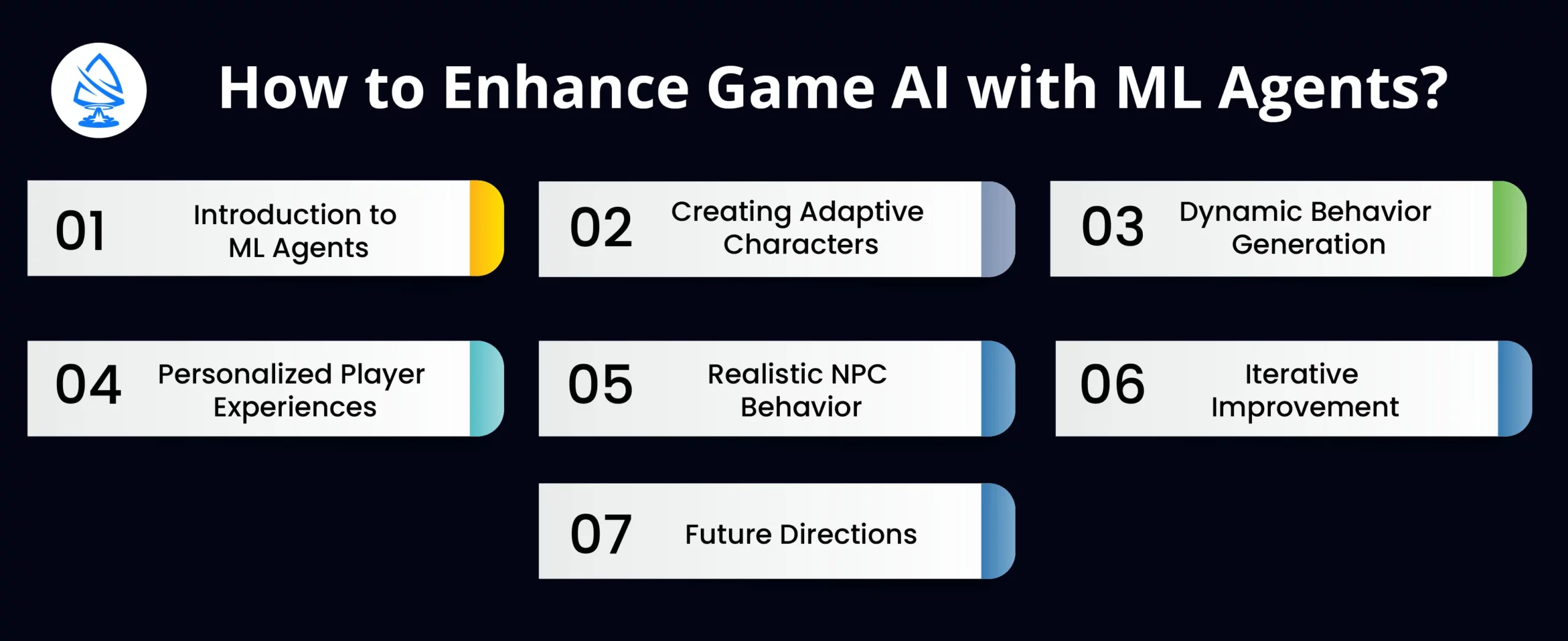 Enhancing Game AI with ML Agents 