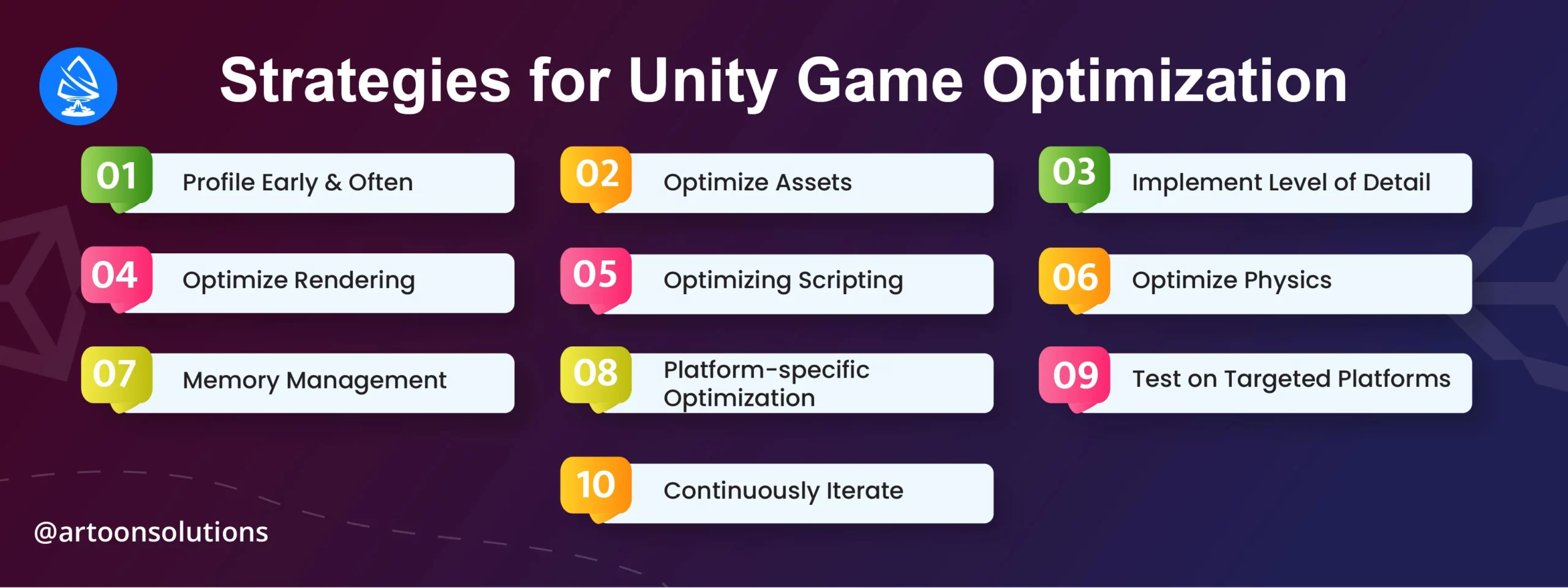 Strategies for Unity Game Optimization