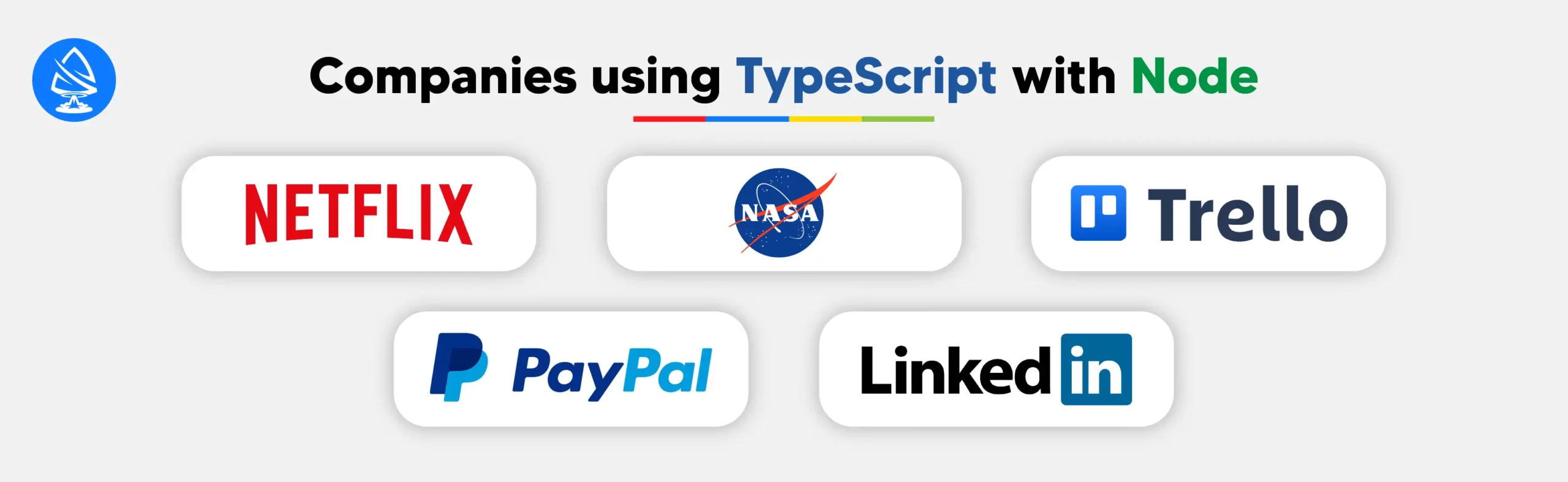 Companies Using TypeScript with Node 