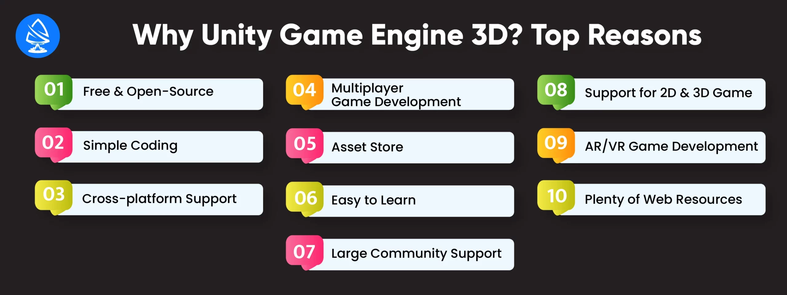 Why Unity Game Engine 3D? Top Reasons 