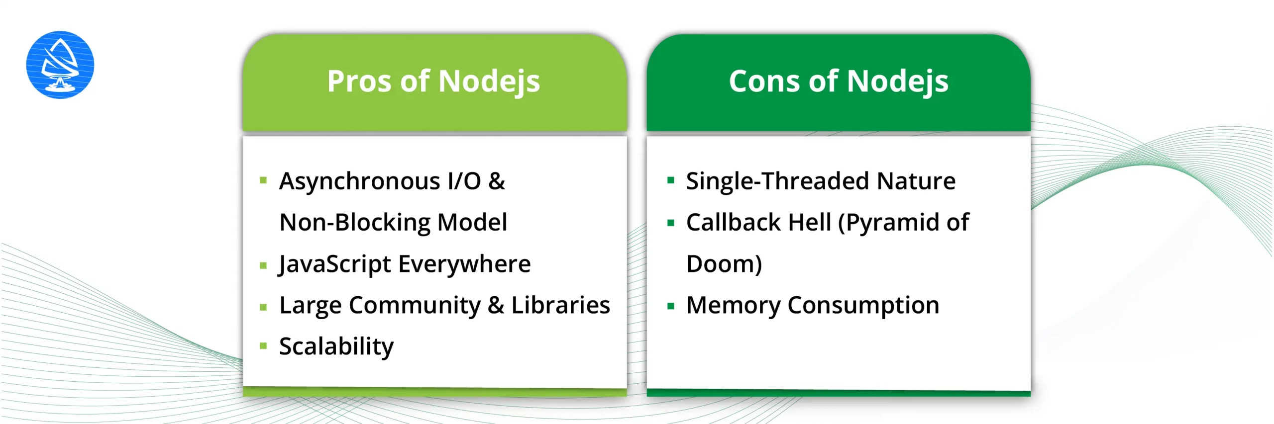 Pros and Cons of Nodejs 