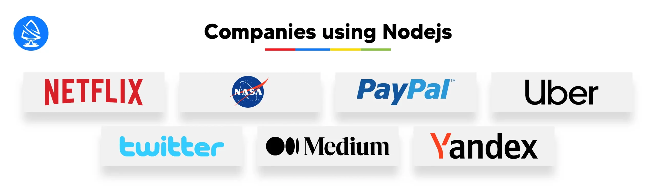 Companies Using Nodejs 