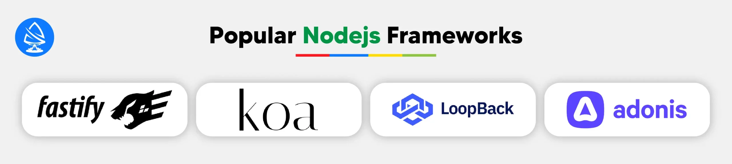 Popular Nodejs Frameworks 