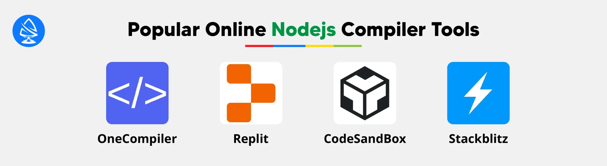 Popular Online Node js Compiler Tools 
