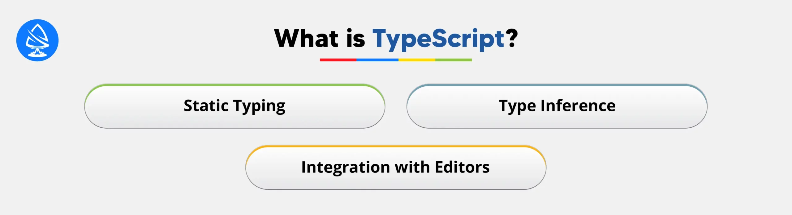 What is TypeScript? 