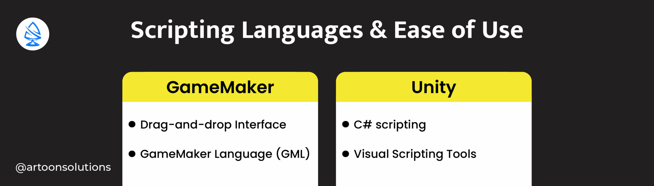 Scripting Languages and Ease of Use 