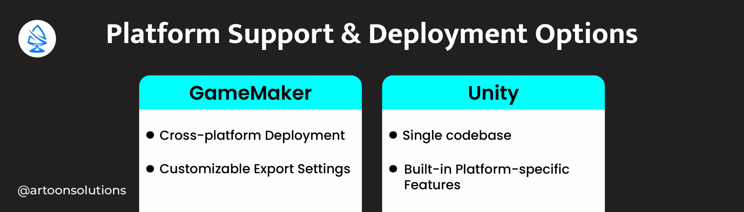 Platform Support and Deployment Options