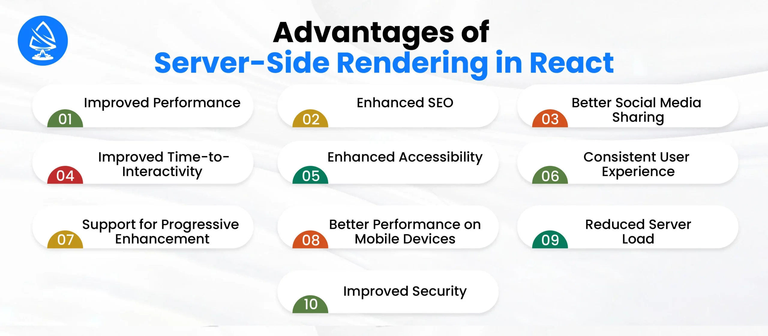 Advantages of Server-Side Rendering (SSR) in React
