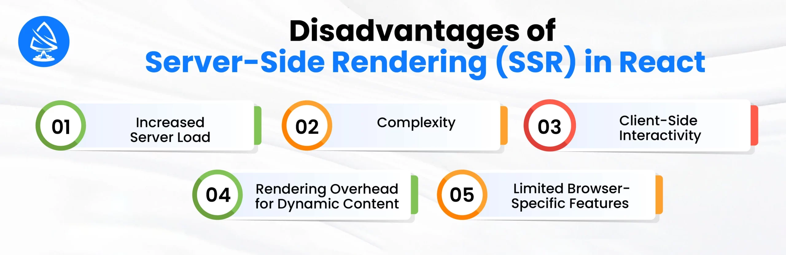 Disadvantages of Server-Side Rendering (SSR) in React