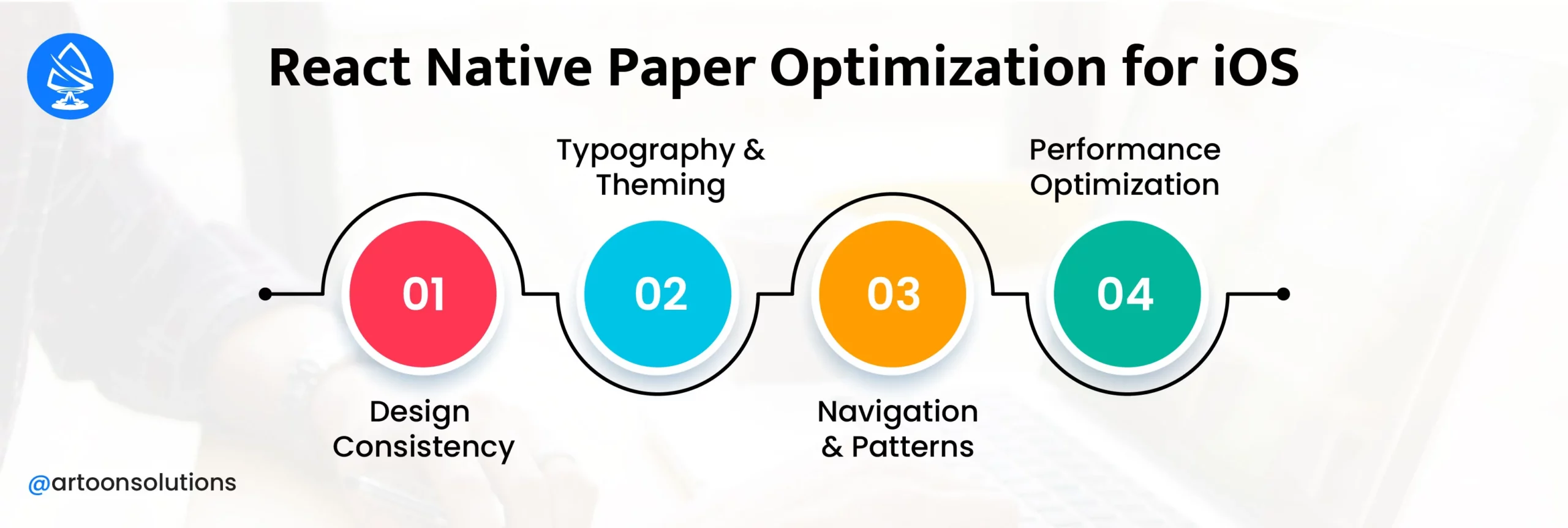 React Native Paper Optimization for iOS