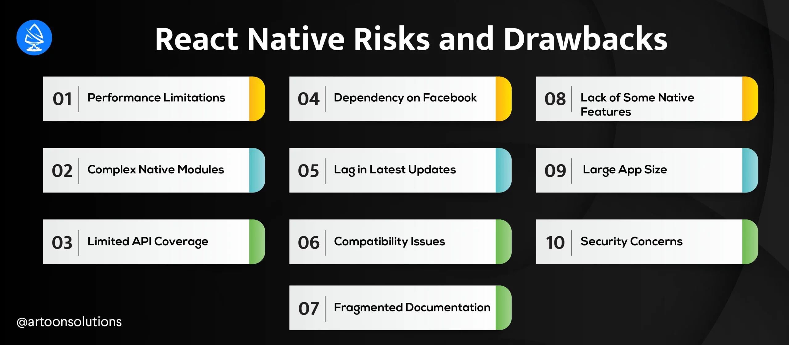 React Native Risks & Drawbacks