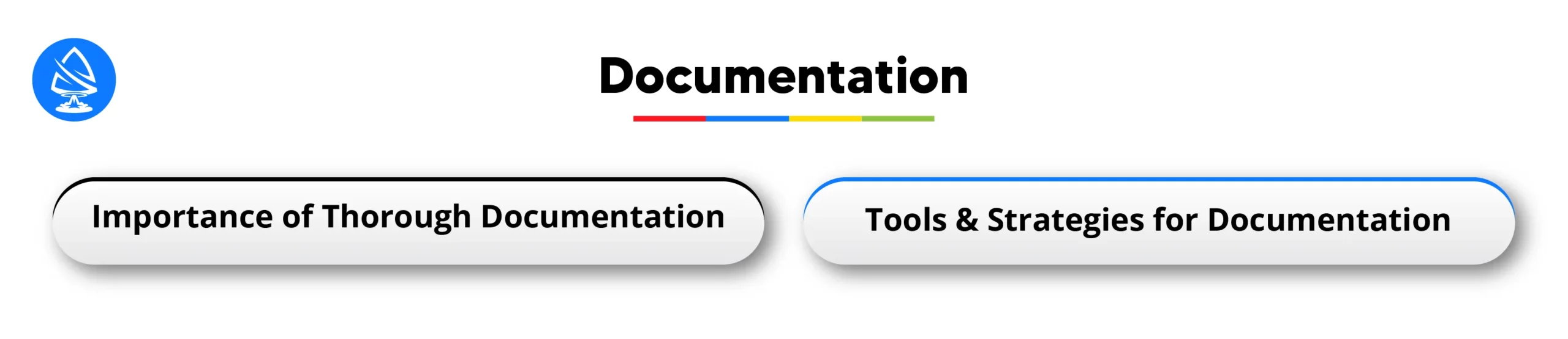 Documentation in Node js Projects 