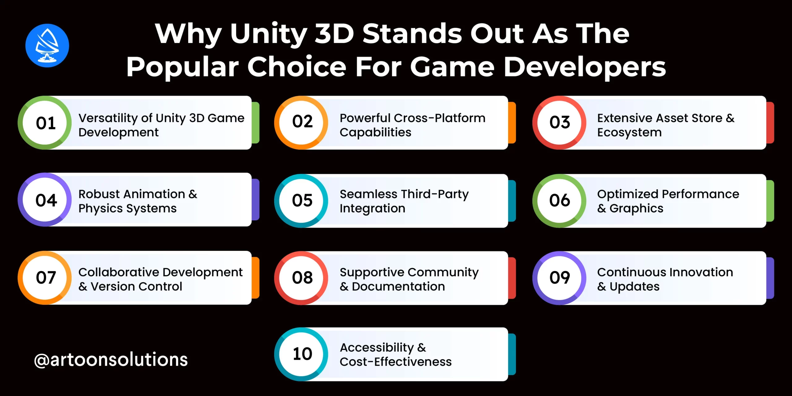 Why Unity 3D Stands Out As The Popular Choice For Game Developers 
