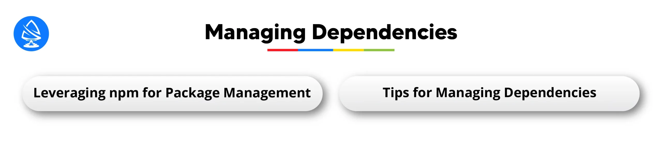 Managing Dependencies 