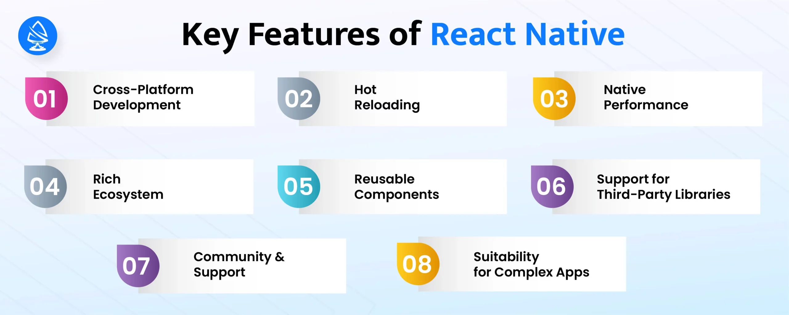 Key Features of React Native