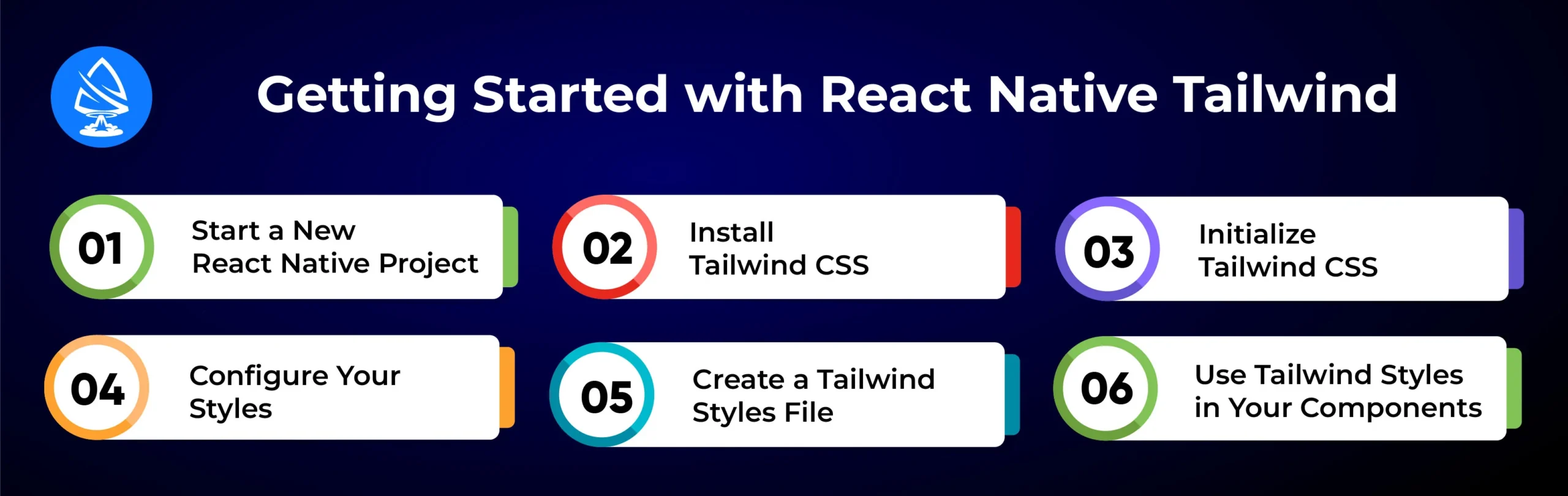 Getting Started with React Native Tailwind 