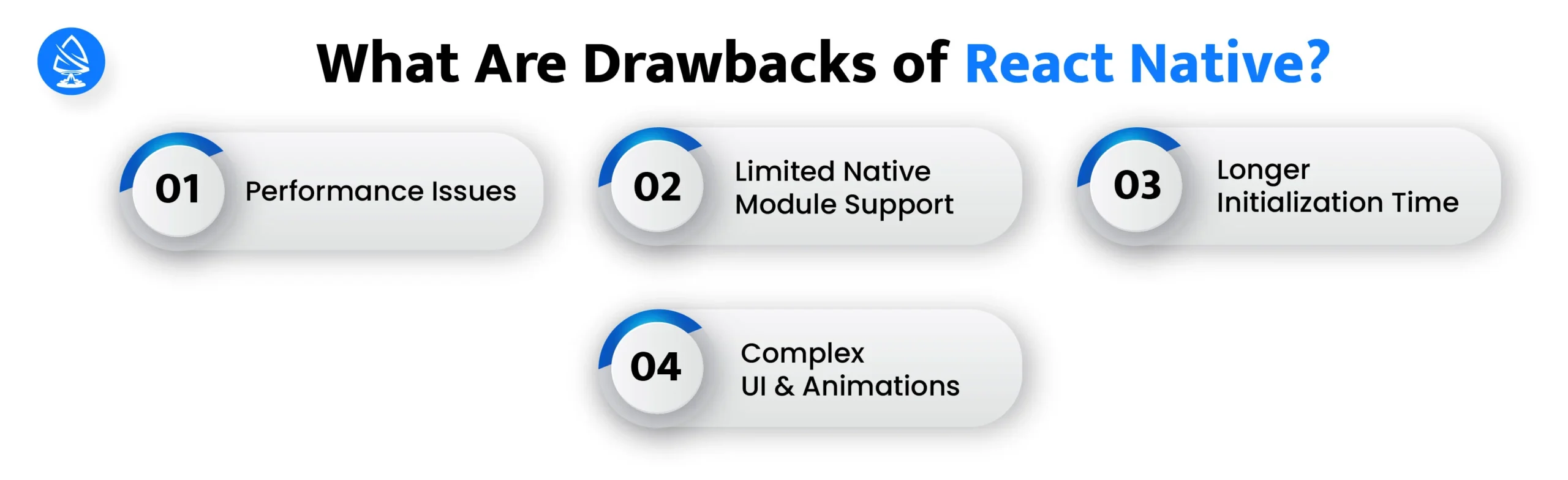 Drawbacks of React Native