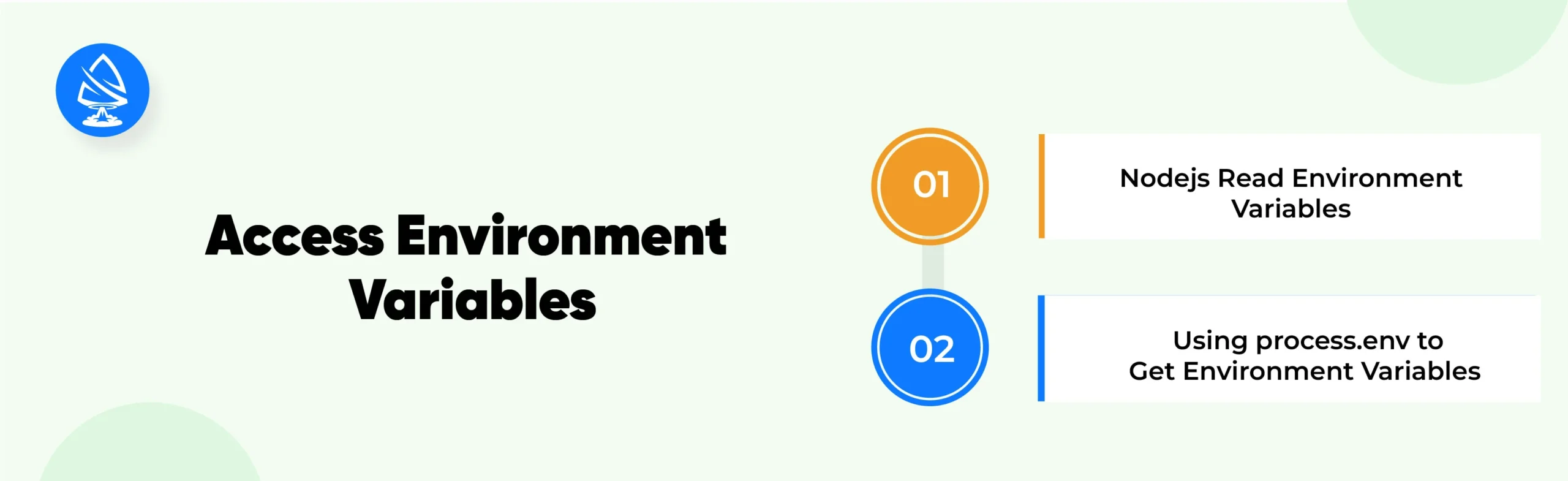 How to Access Environment Variables in Node.js