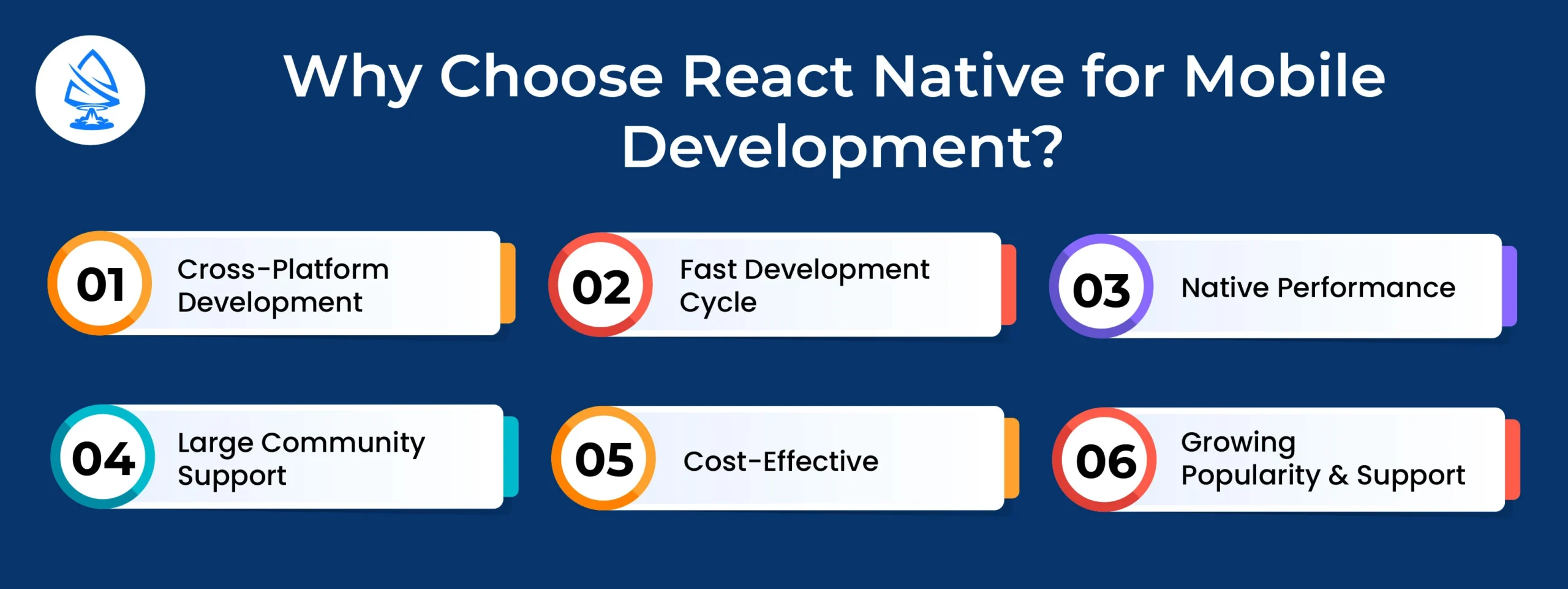 React Native for Mobile Development