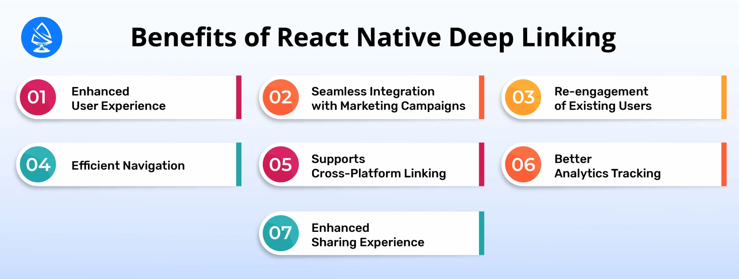 Benefits of React Native Deep Linking